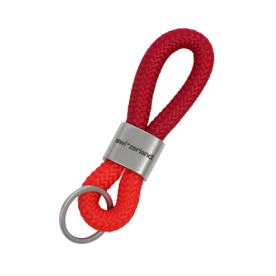 Keyring «Switzerland»